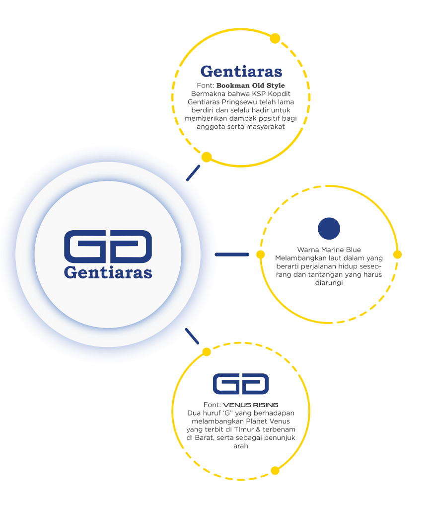 infografik-logo
